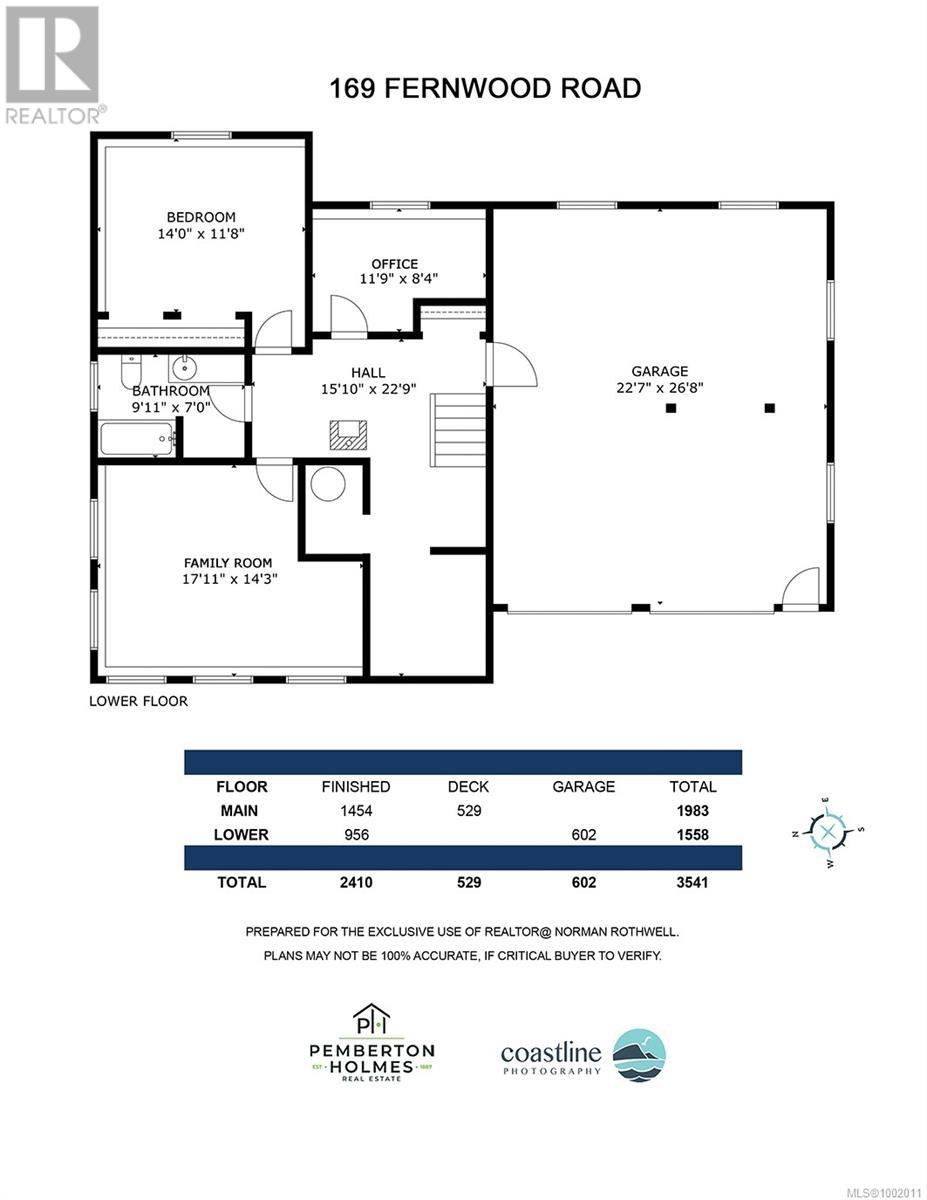 169 Fernwood Rd, Salt Spring