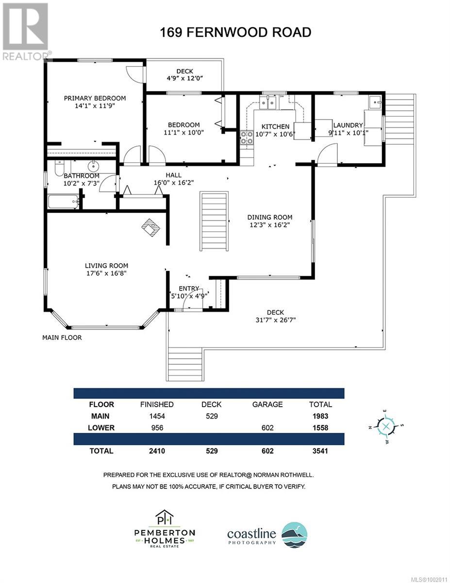 169 Fernwood Rd, Salt Spring