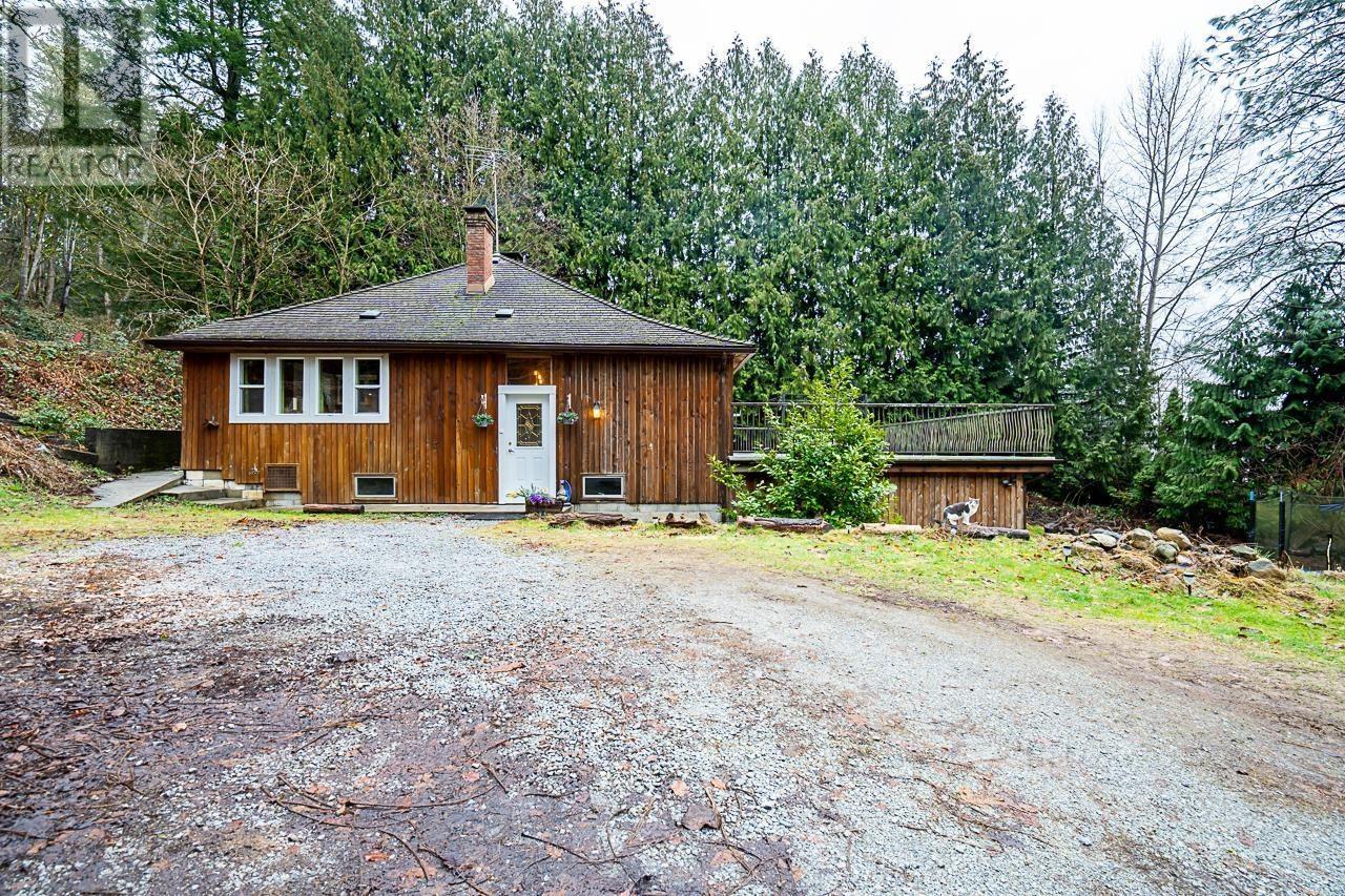 25745 LOUGHEED HIGHWAY, Maple Ridge real estate listing R3011444
