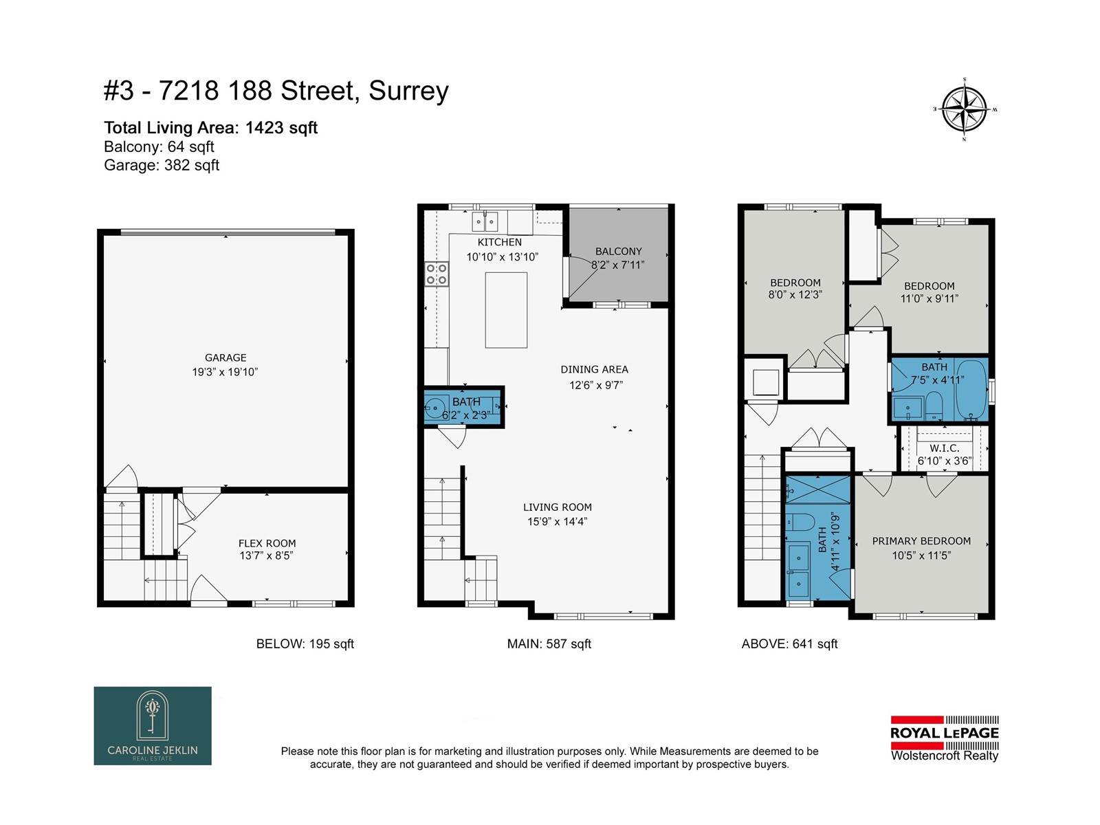 3 7218 188 STREET, Surrey real estate listing R3011032