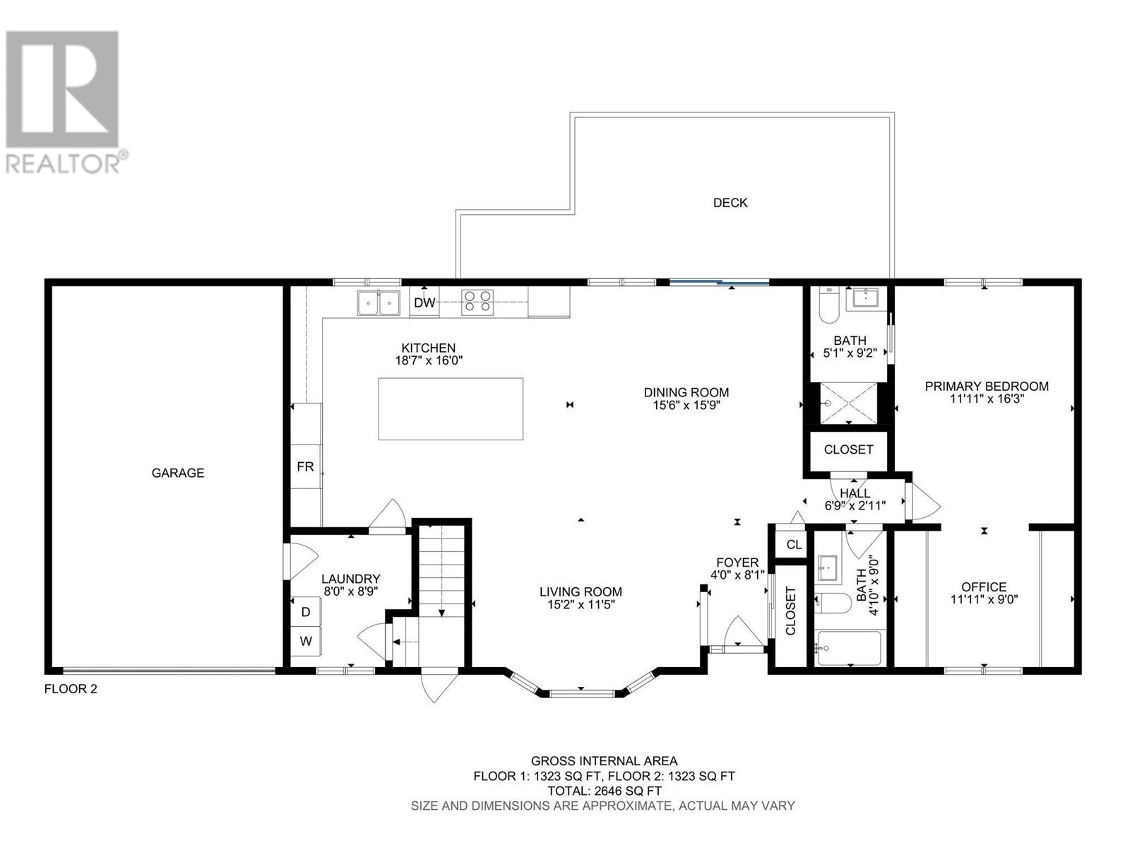  2780 Camp Road, Lake Country