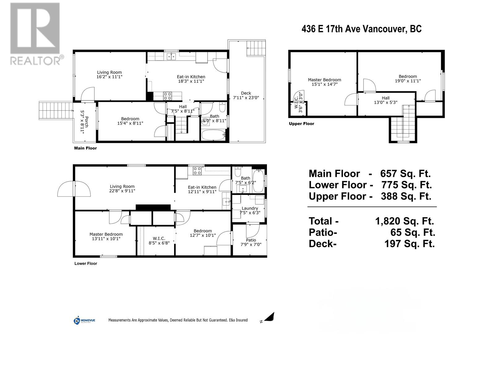 436 E 17TH AVENUE, Vancouver real estate listing R3010759