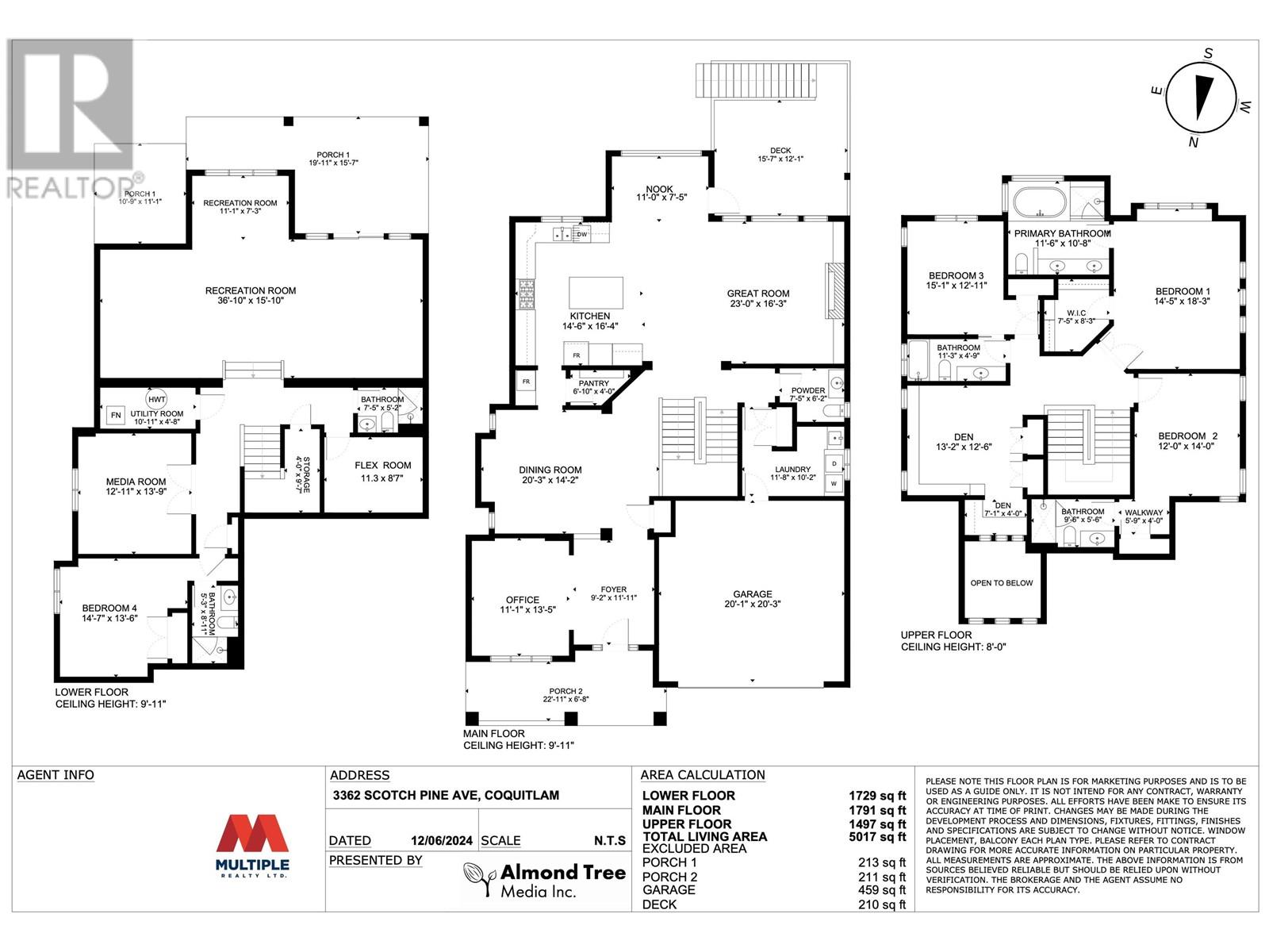 3362 SCOTCH PINE AVENUE, Coquitlam real estate listing R2977952