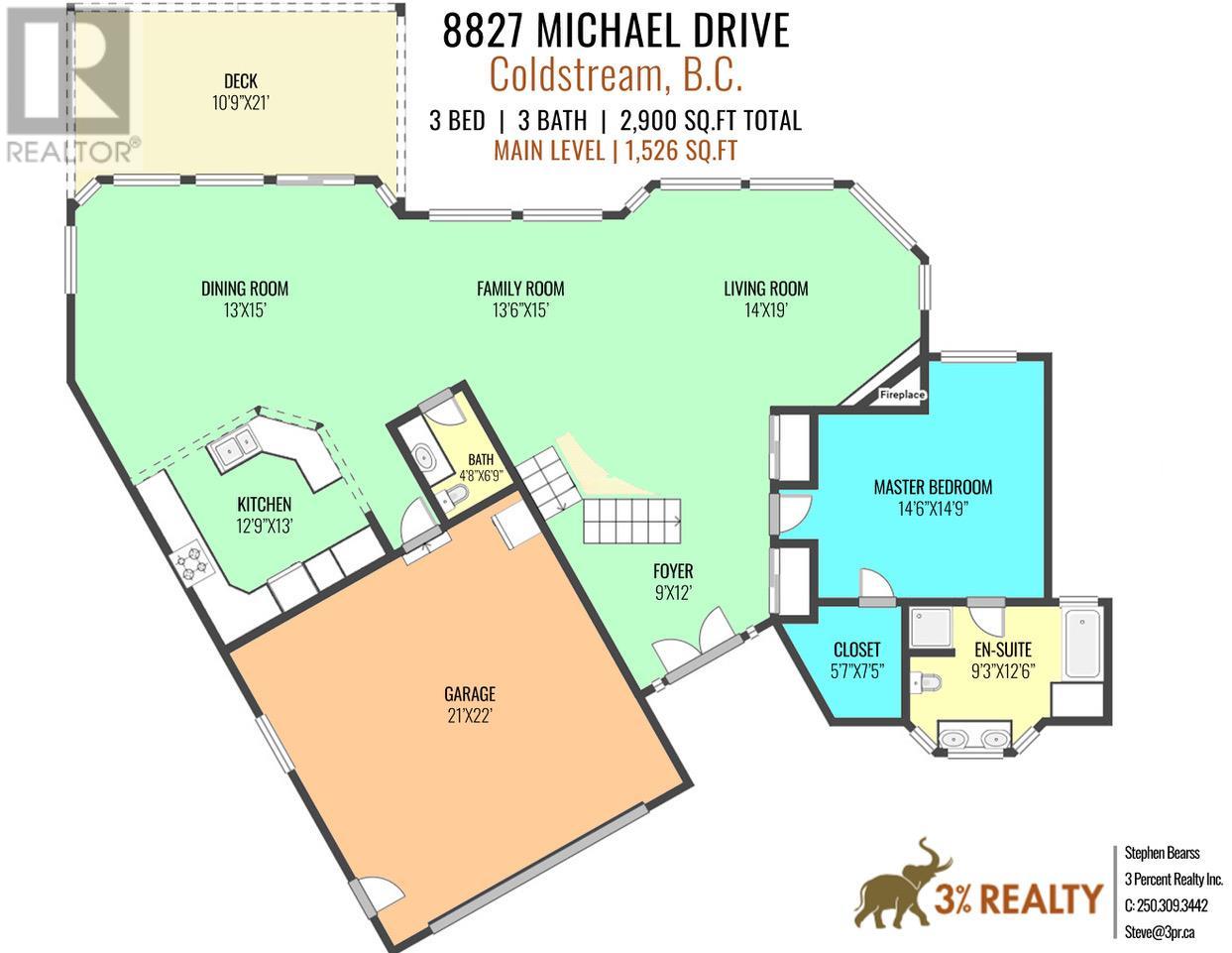 8827 Michael Drive, Coldstream