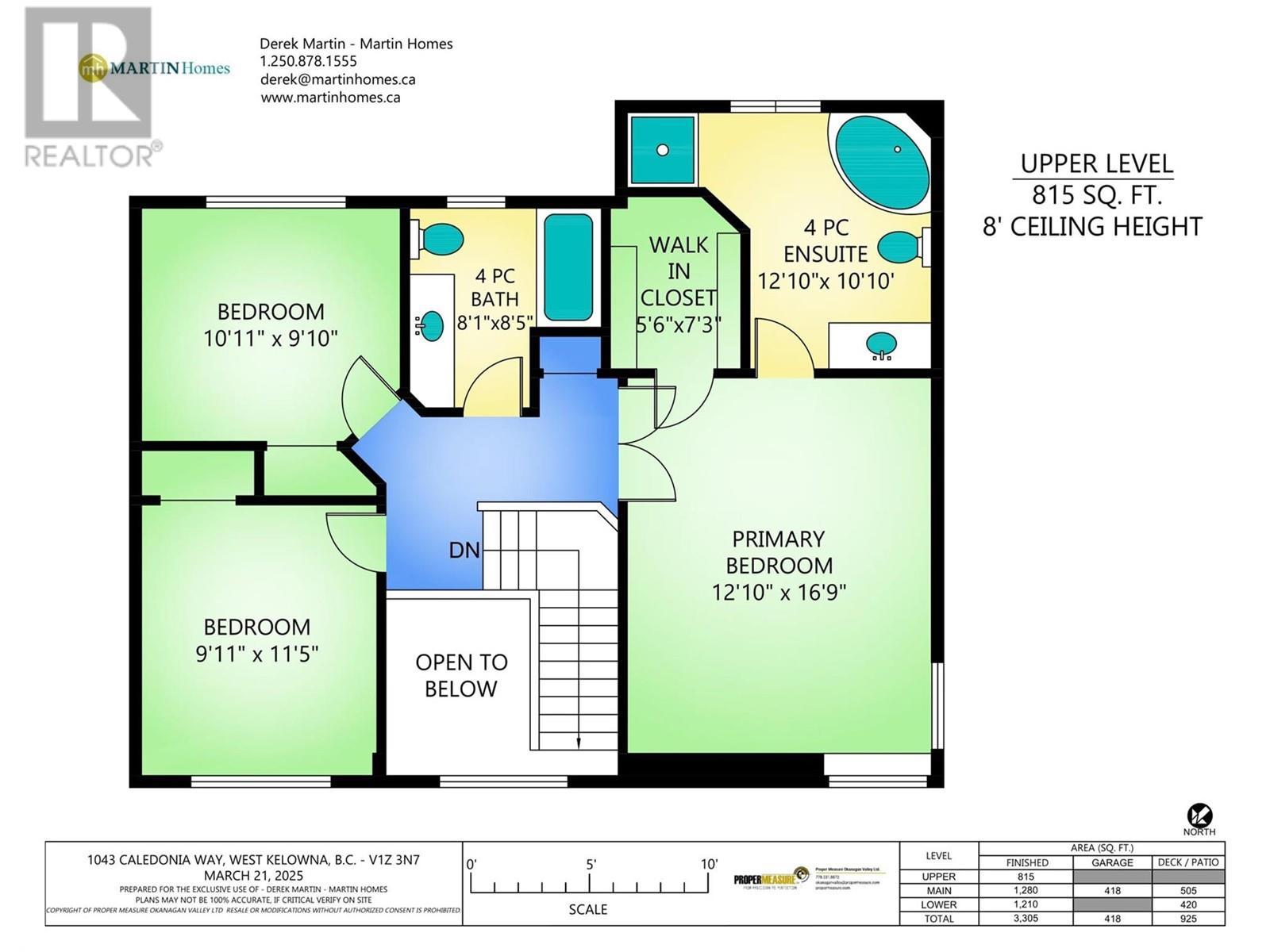  1043 Caledonia Way, West Kelowna