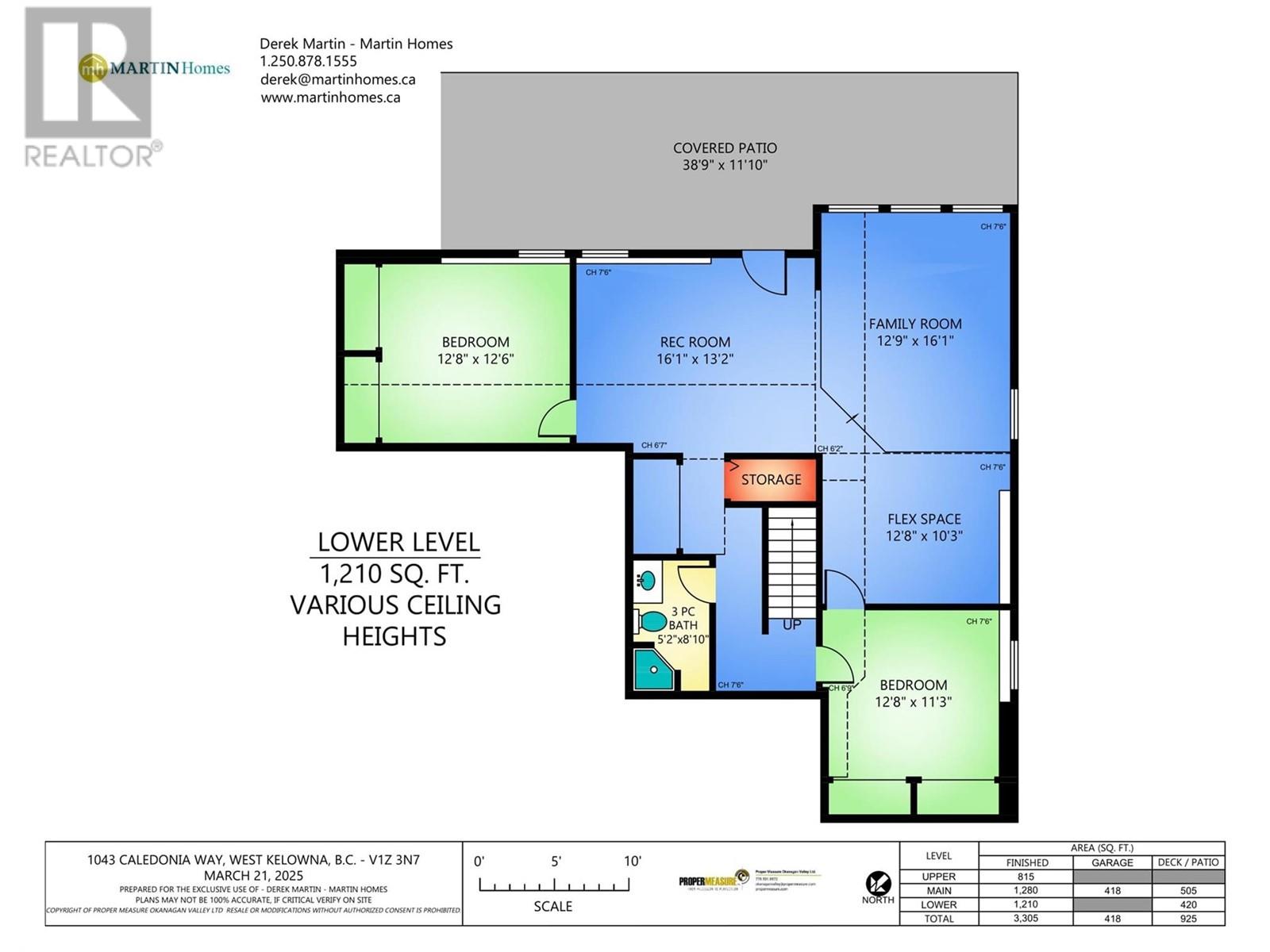  1043 Caledonia Way, West Kelowna