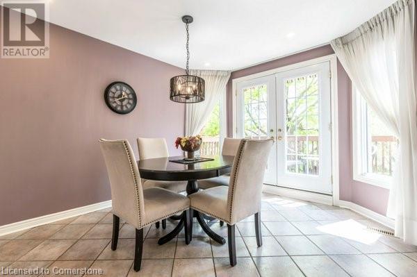 Photo 20 of 2099 Blacksmith Lane, Oakville ON