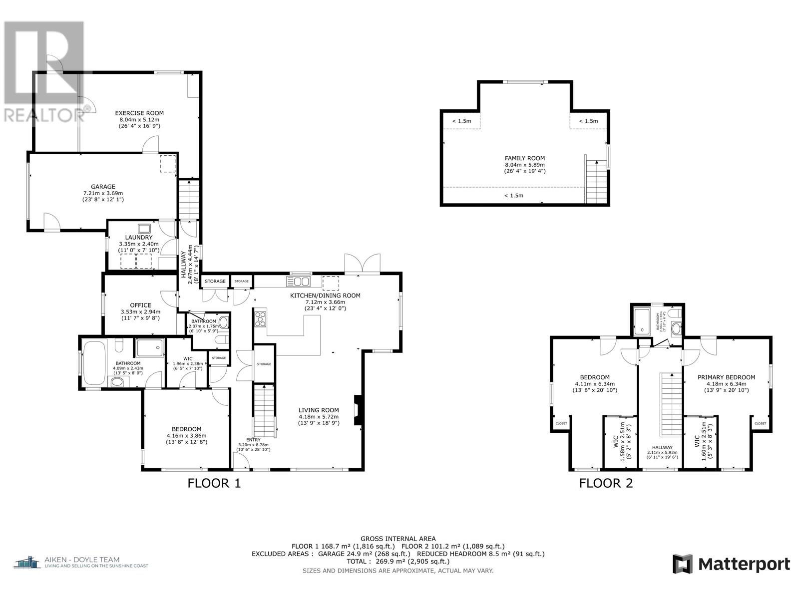 1000 CEMETERY ROAD, Gibsons