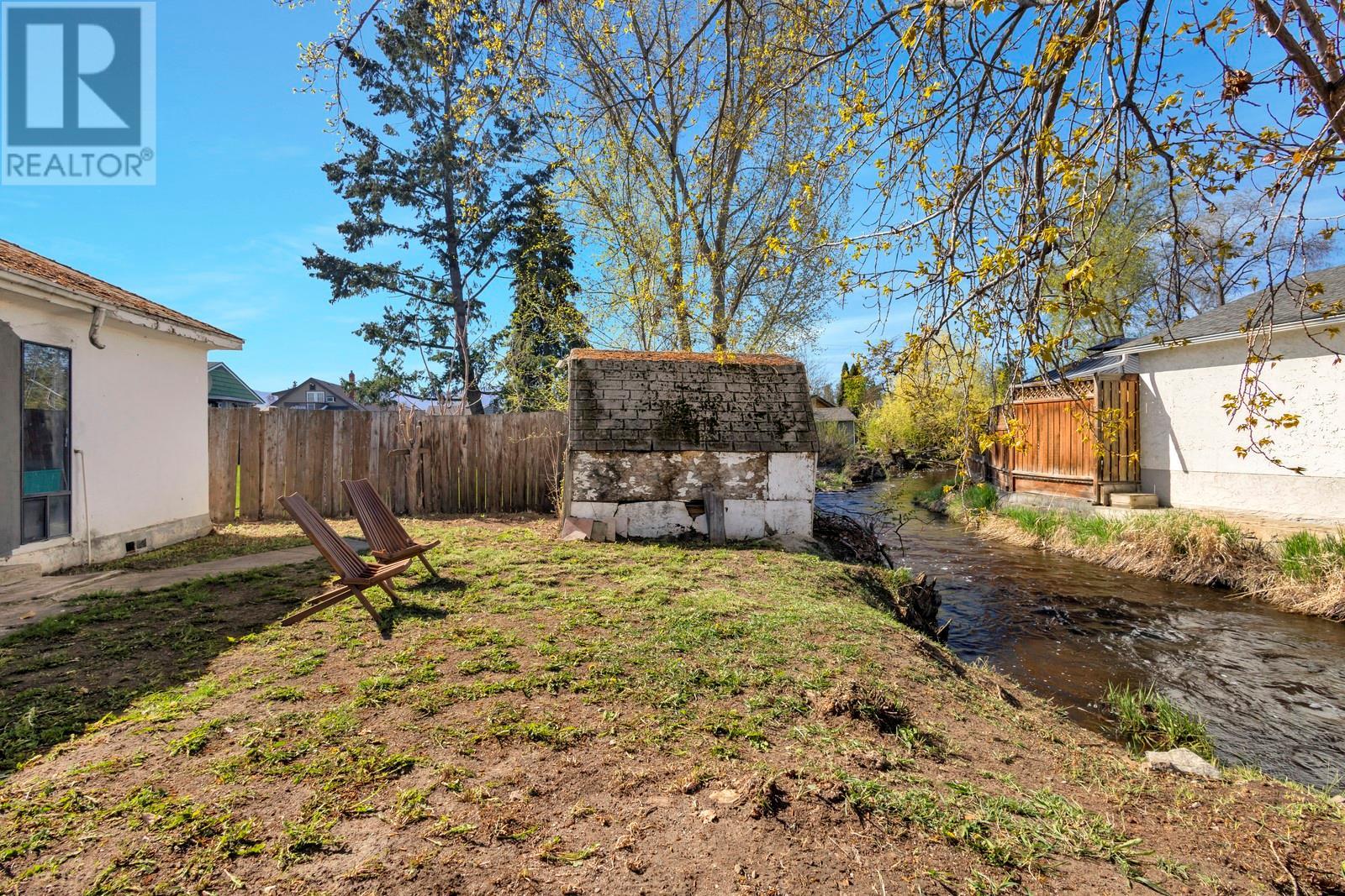  2054 Ethel Street, Kelowna
