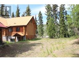 6437 Shore Court, Green Lake, BC V0K2K2 Photo 31
