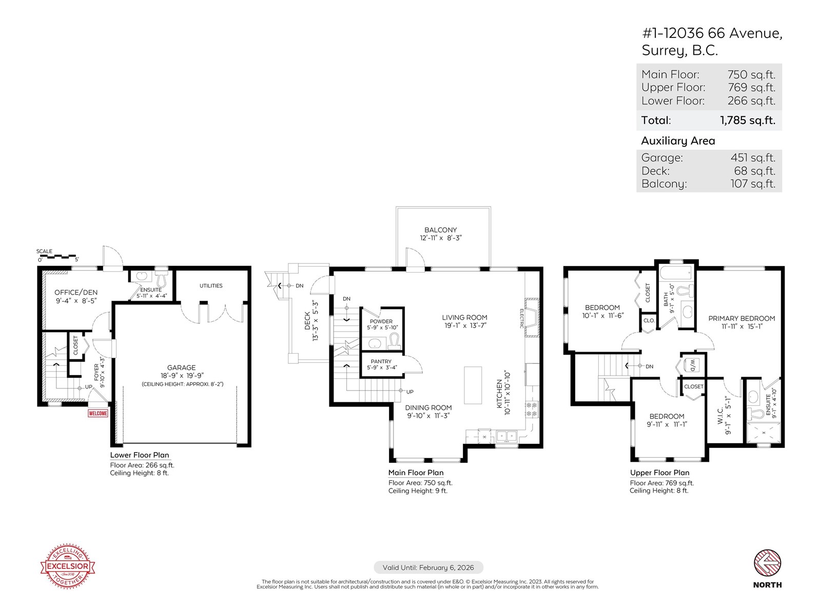 Photo 40 of 1 12036 66 Avenue, Surrey BC