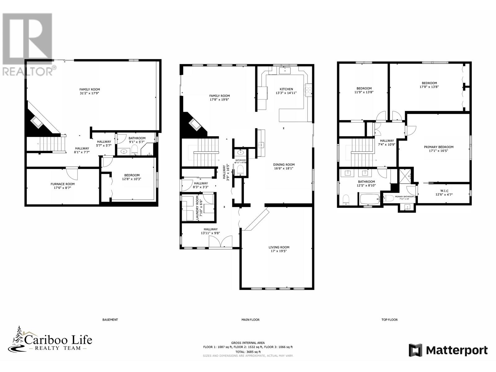 3192 SPRUCE RIDGE ROAD, Quesnel