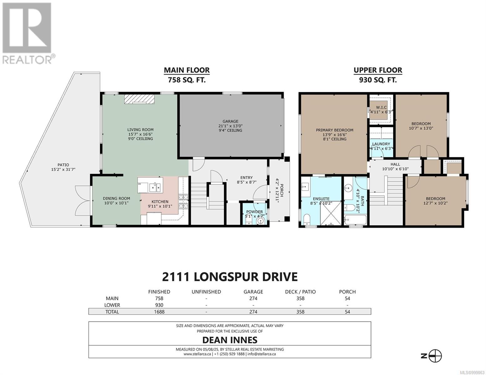 2111 Longspur Dr, Langford real estate listing 999863