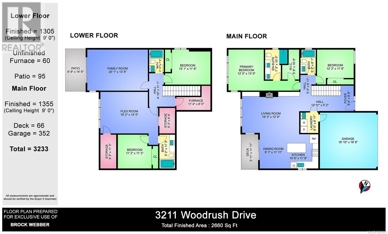 3211 Woodrush Dr, Duncan