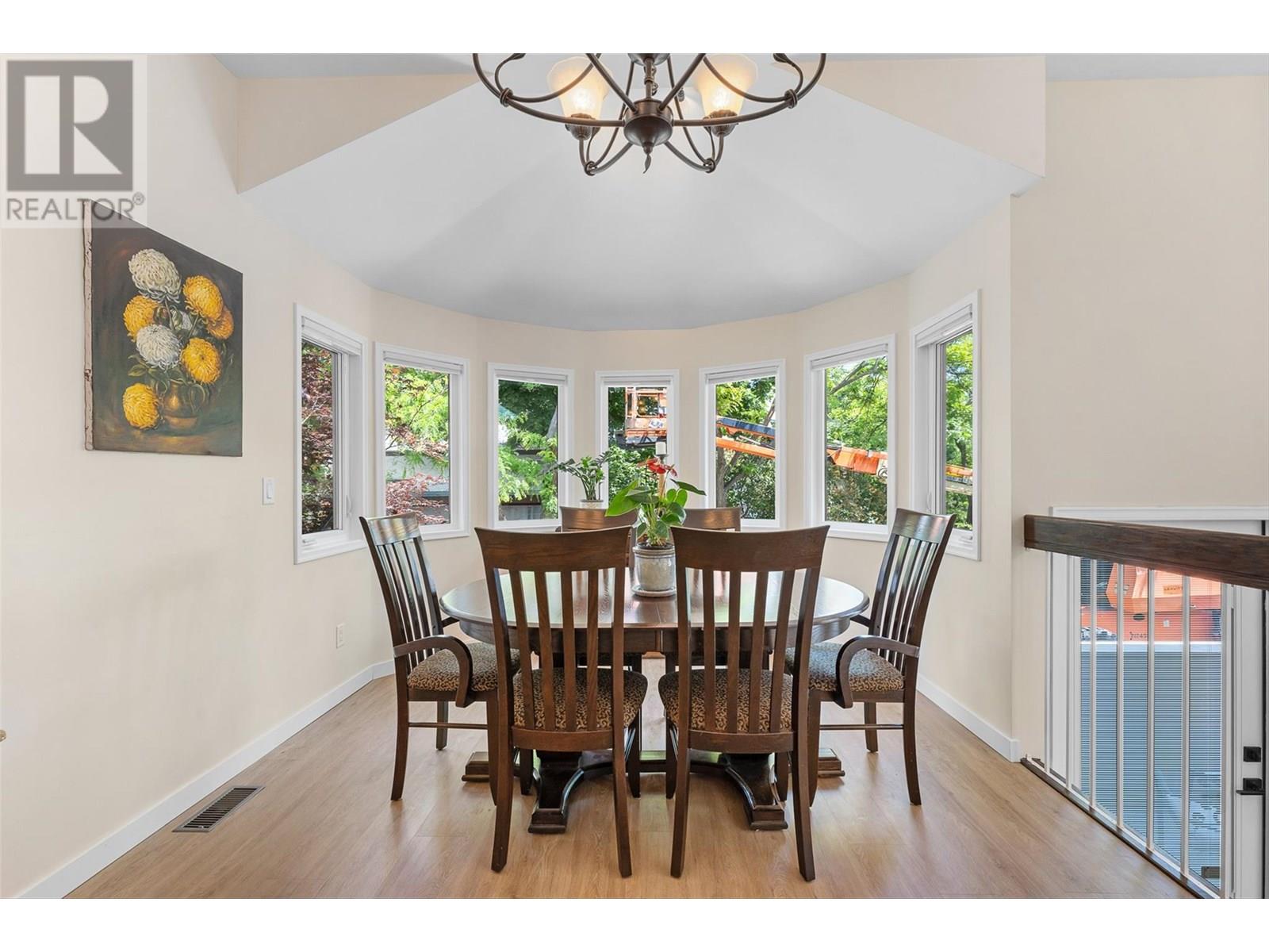  420 West Avenue, Kelowna
