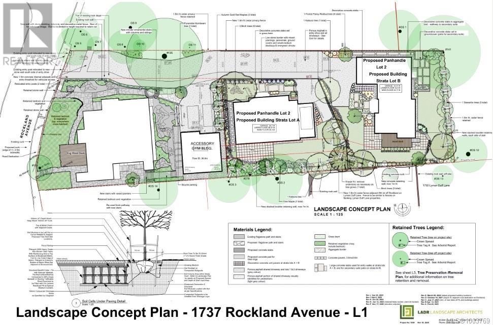 Vacant Land for Sale in  Rockland Ave Victoria 