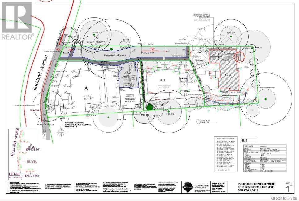 Vacant Land for Sale in  Rockland Ave Victoria 