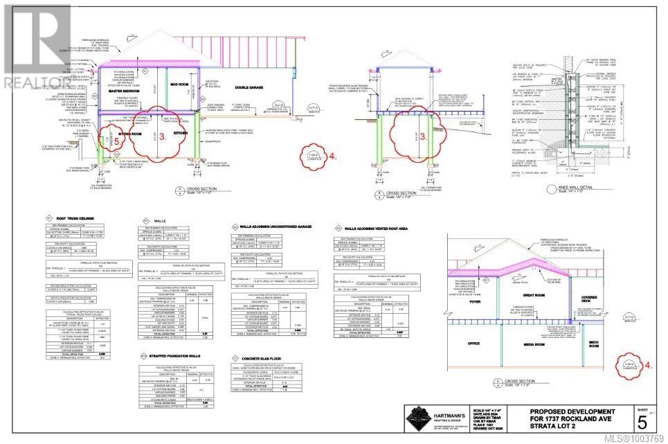 Vacant Land for Sale in  Rockland Ave Victoria 