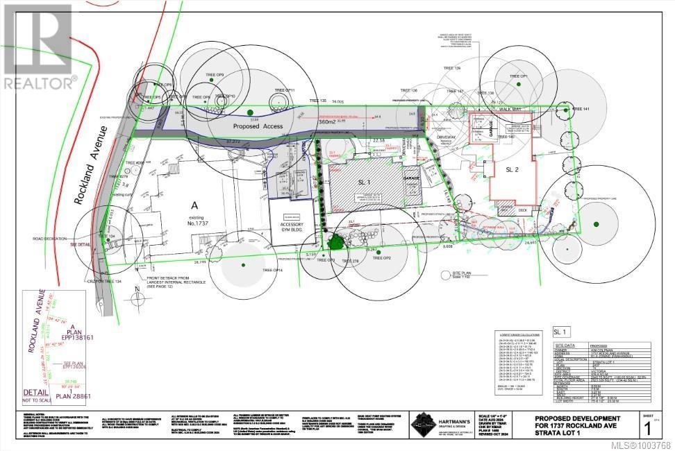 Vacant Land for Sale in  Rockland Ave Victoria 