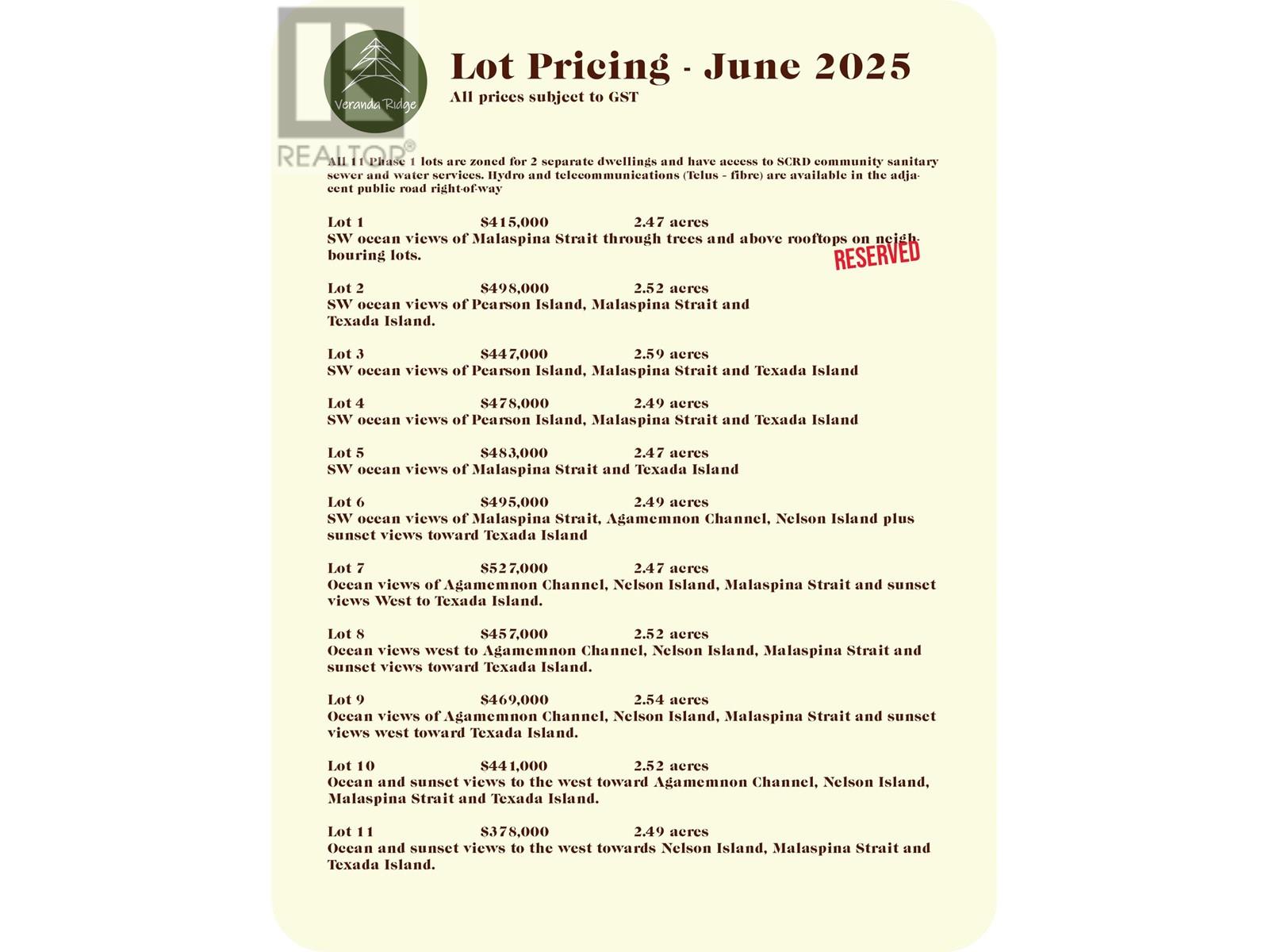 Lot 2 13803 LEE ROAD, Pender Harbour