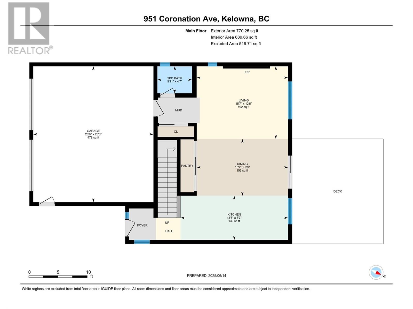  949 & 951 Coronation Avenue, Kelowna