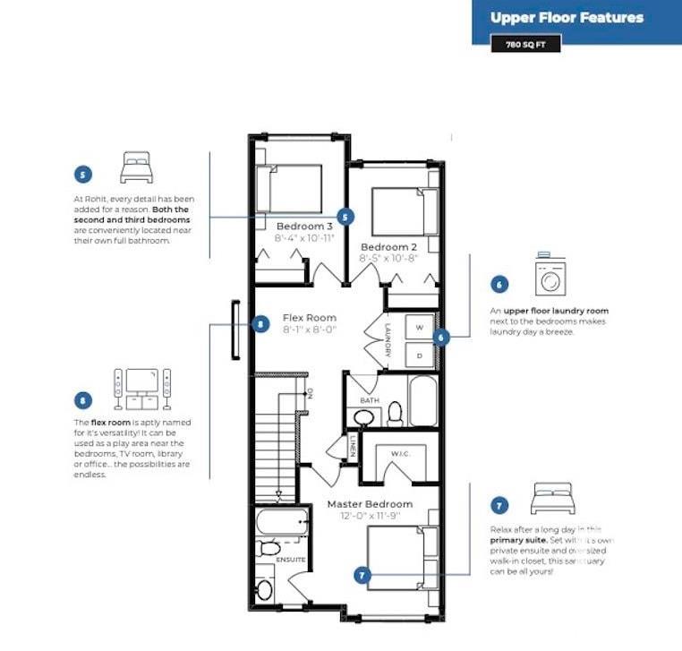 Photo 36 of 625 Cambrian Bv, Sherwood Park AB