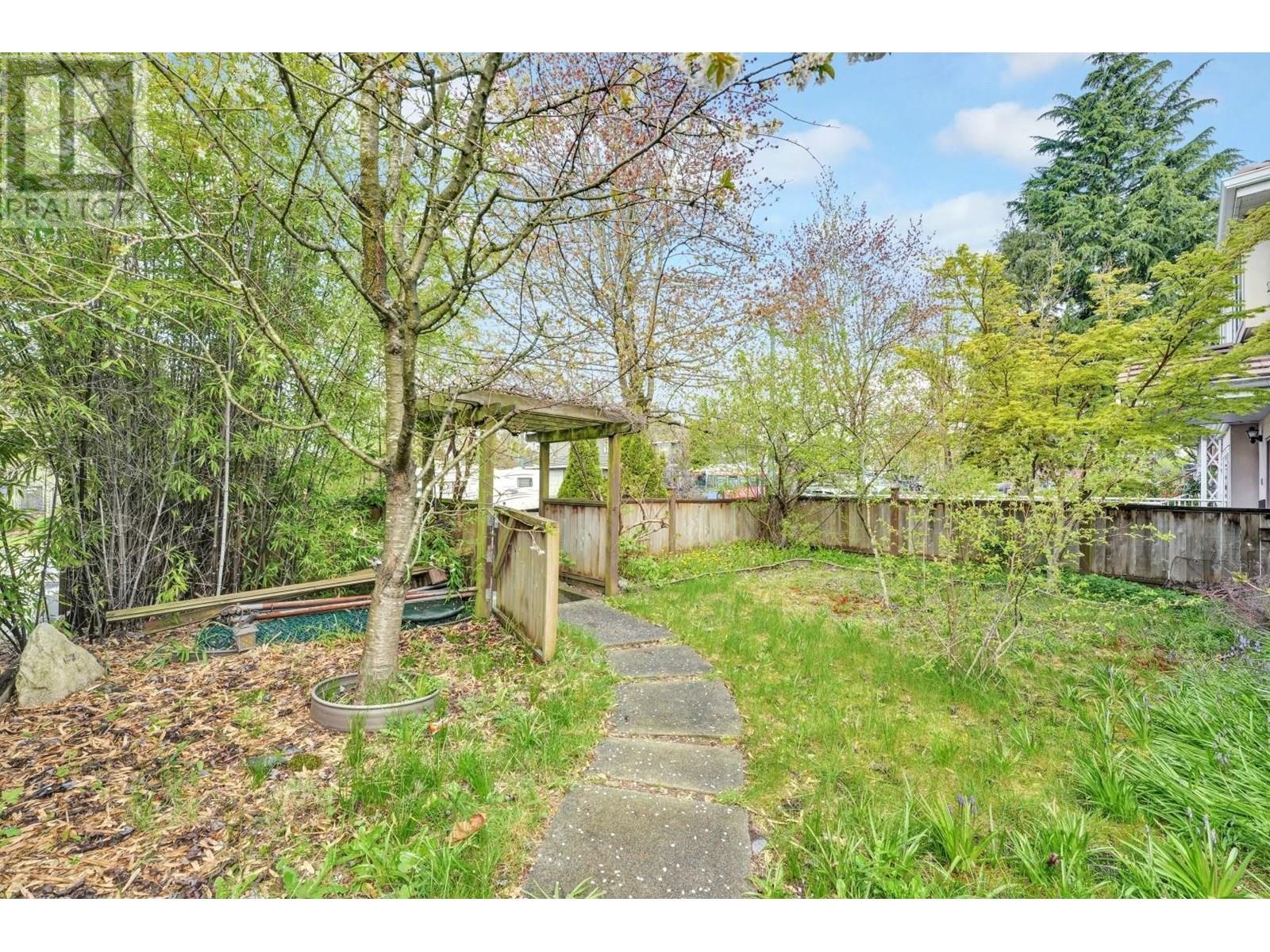 2150 NANAIMO STREET, Vancouver real estate listing R2991856