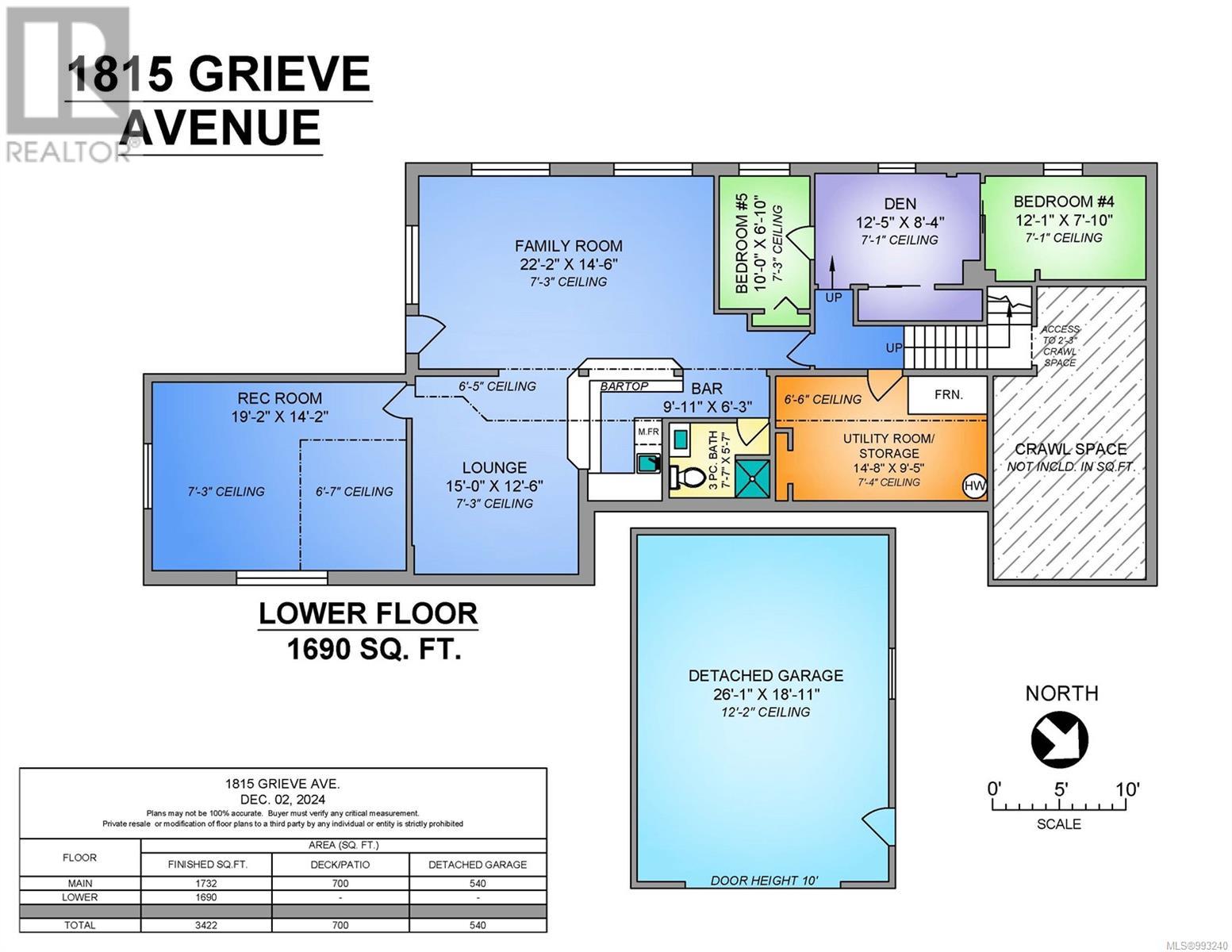 1815 Grieve Ave, Courtenay real estate listing 993240