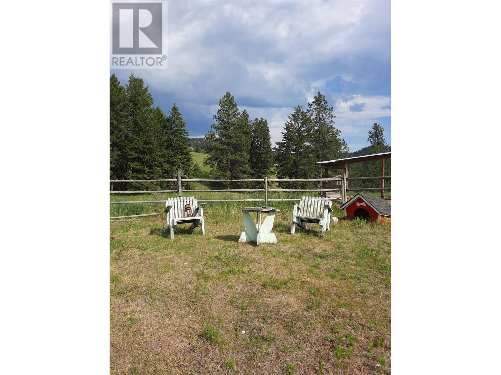 3055 Ingram Creek Road, Midway