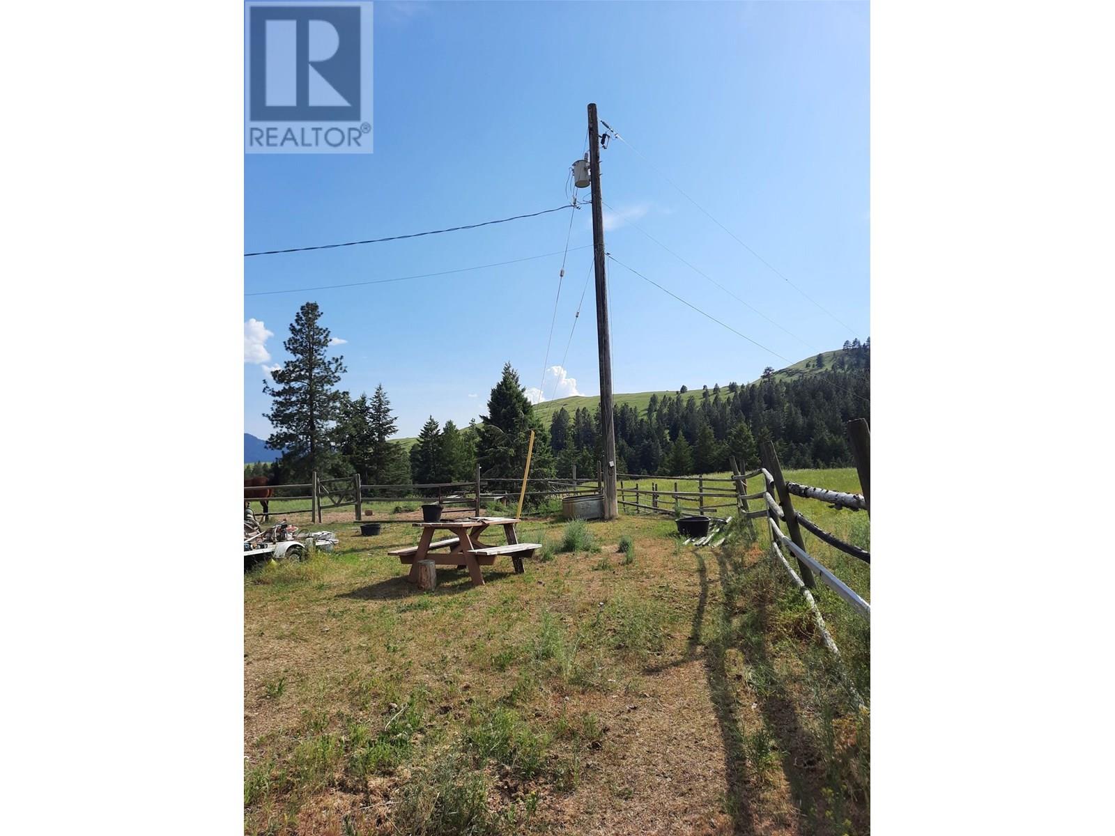 3055 Ingram Creek Road, Midway