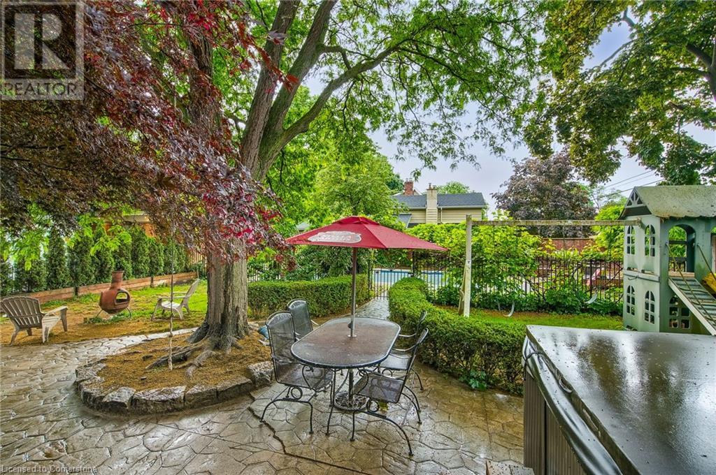 Photo 7 of 122 Dufferin Avenue, Brantford ON