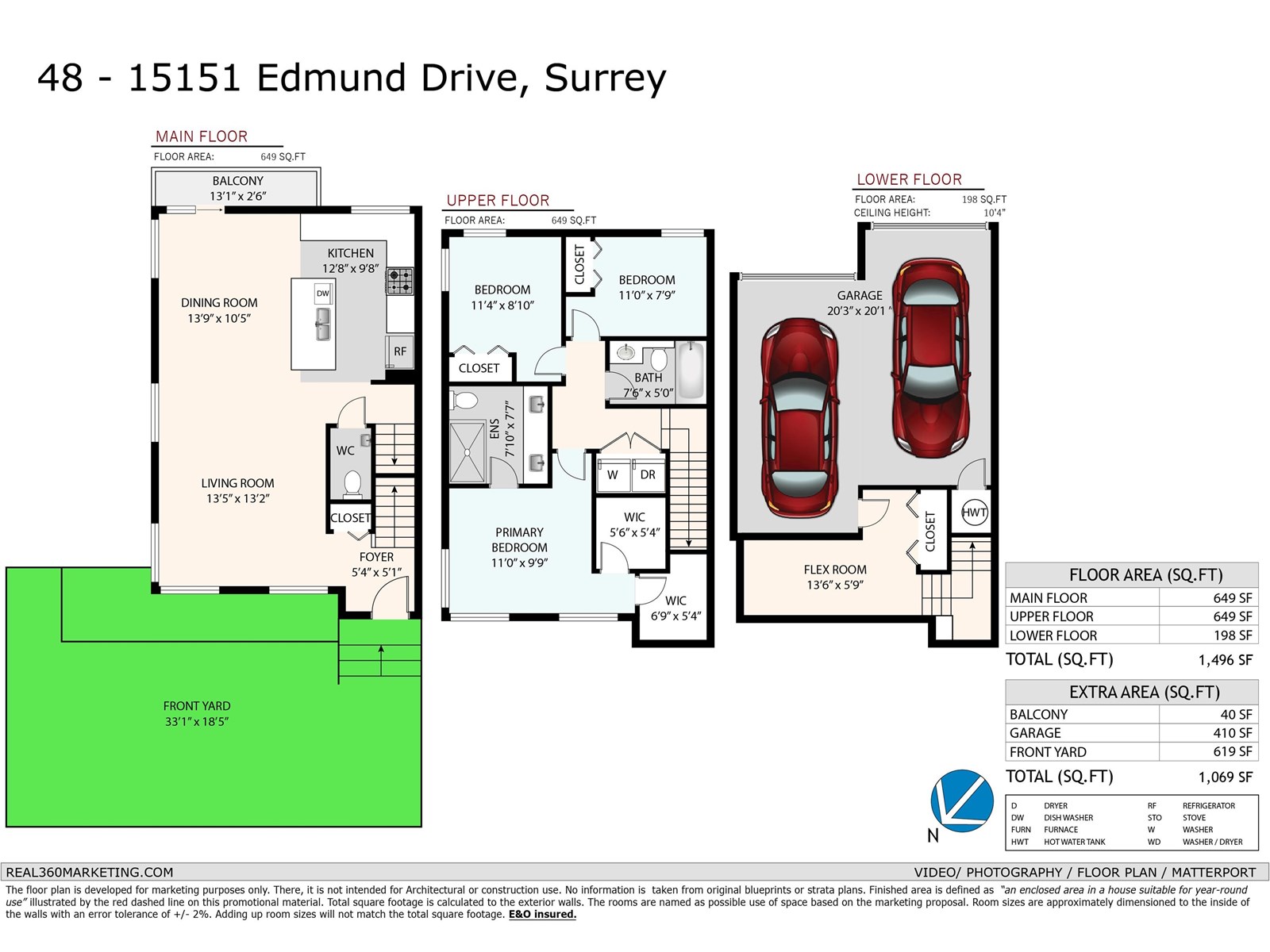 Photo 3 of 48 15151 Edmund Drive, Surrey BC