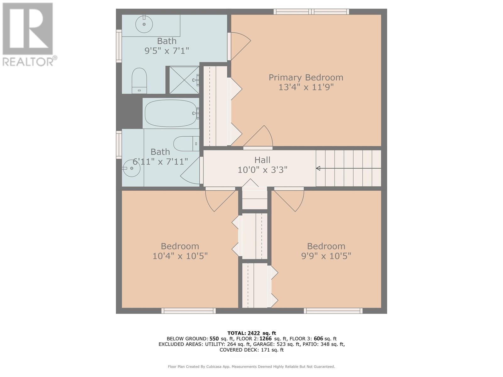 2850 GAVLIN ROAD, Quesnel