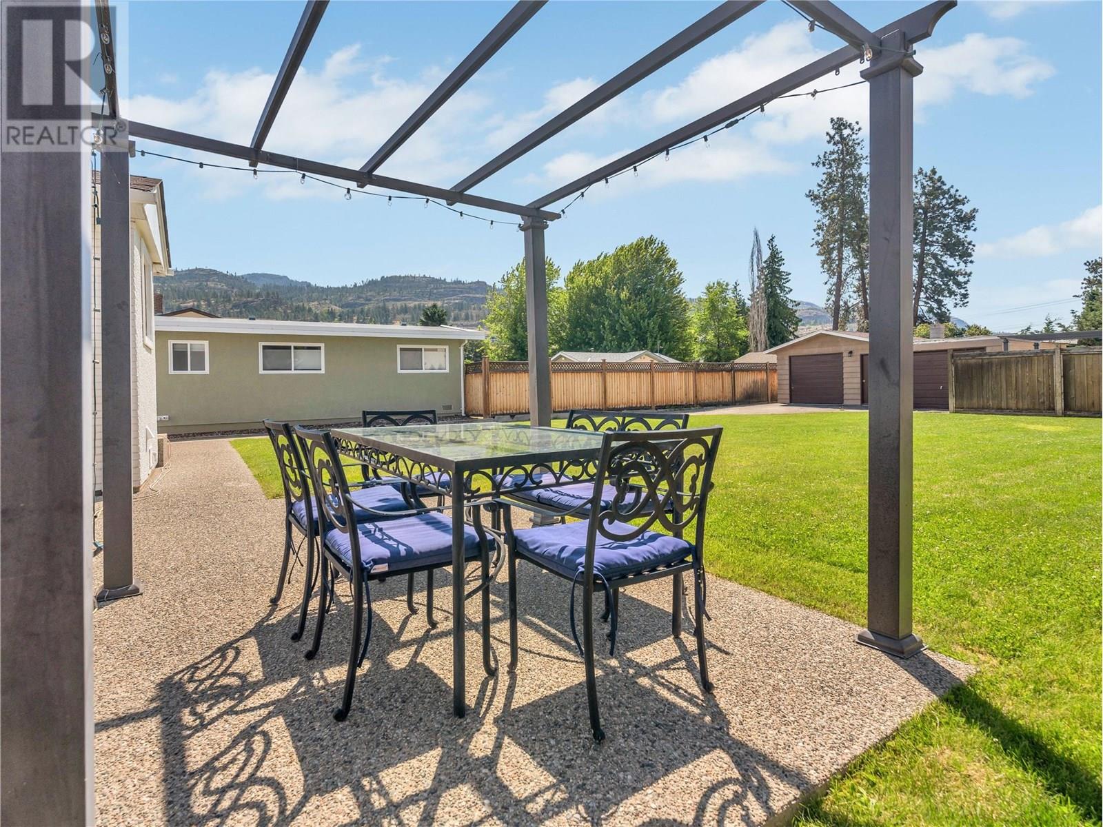 198 YORKTON Avenue, Penticton