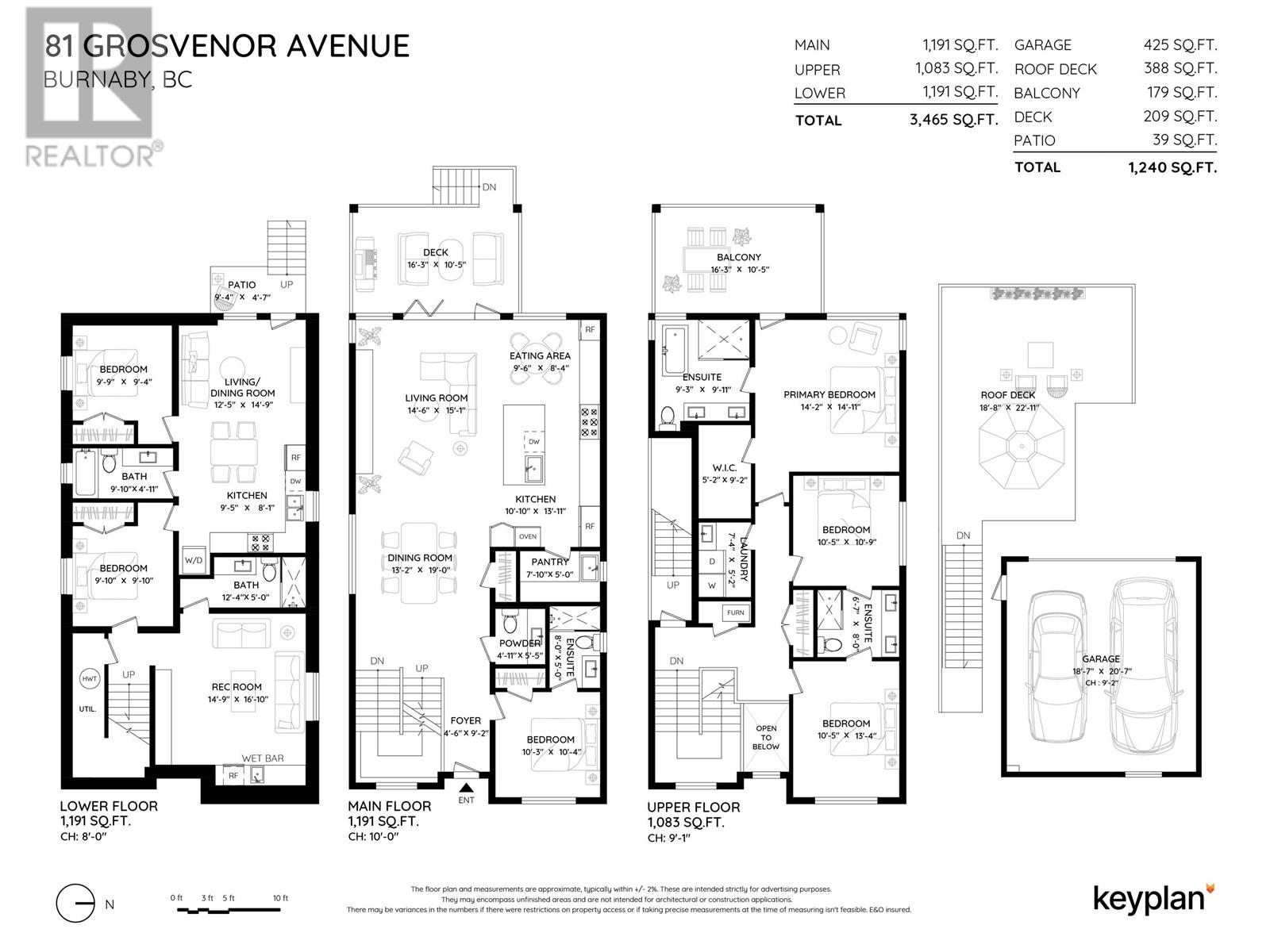 Photo 36 of 81 Grosvenor Avenue, Burnaby BC