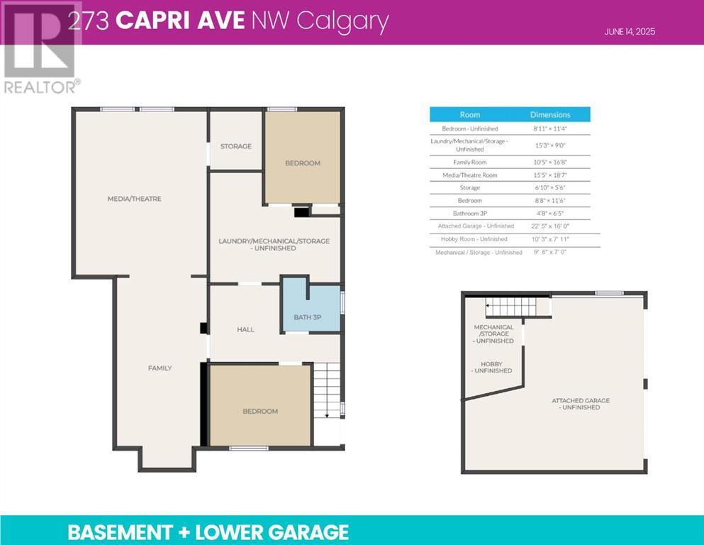 Single Family House Bungalow for Sale in  Capri Avenue NW Brentwood Calgary 