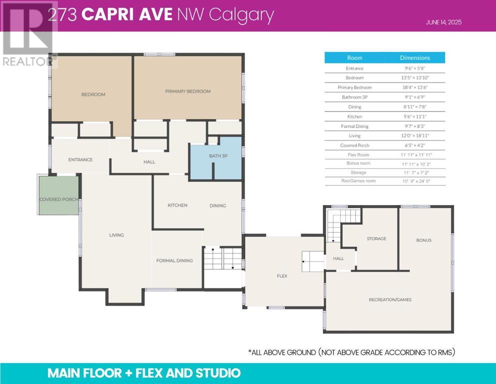 Single Family House Bungalow for Sale in  Capri Avenue NW Brentwood Calgary 