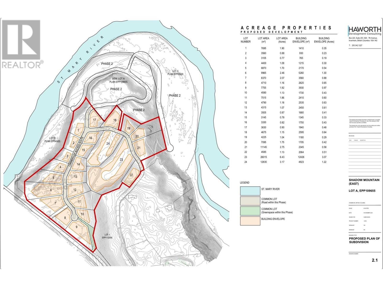 Proposed lot 12 6145 Parnaby Road, Cranbrook