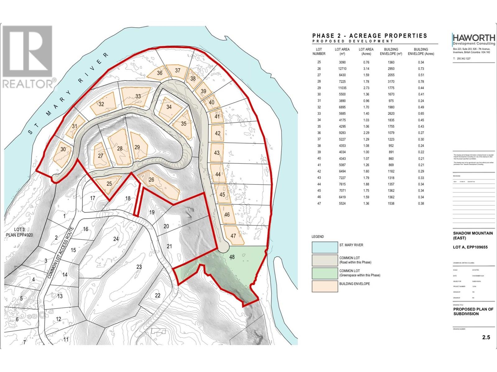Proposed lot 12 6145 Parnaby Road, Cranbrook