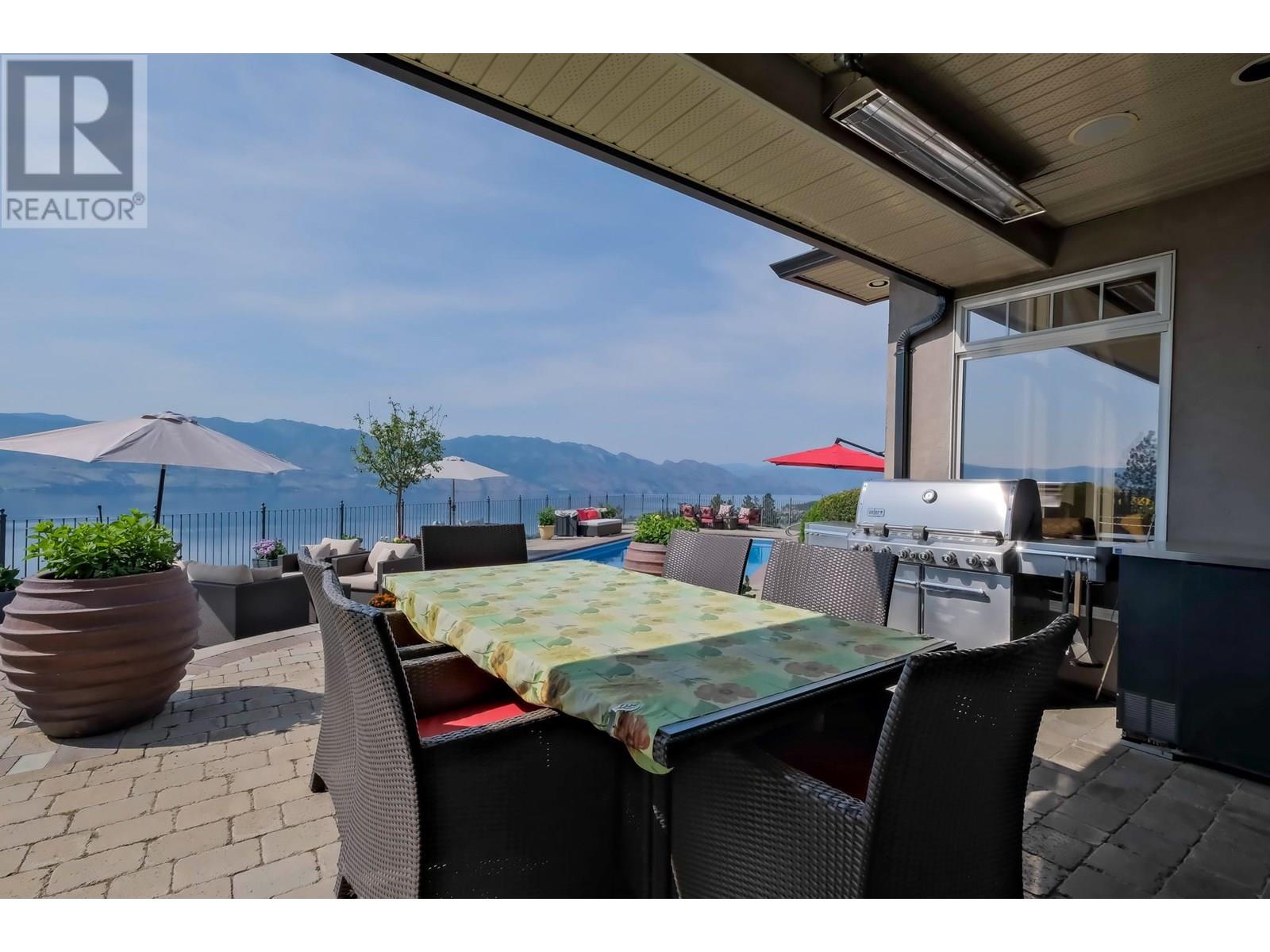  1260 Timothy Place, Kelowna