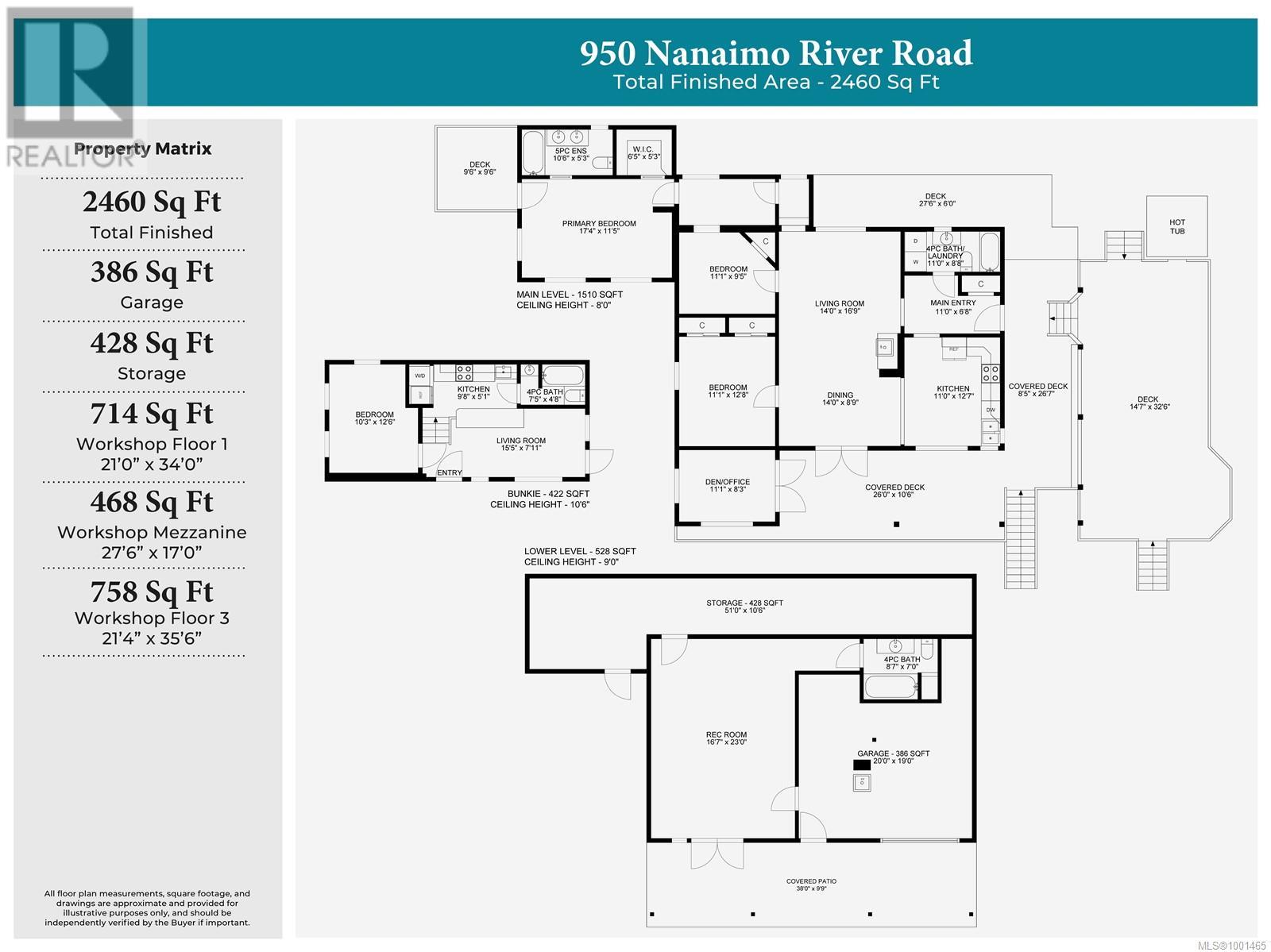 Photo 67 of 950 Nanaimo River Rd, Nanaimo BC