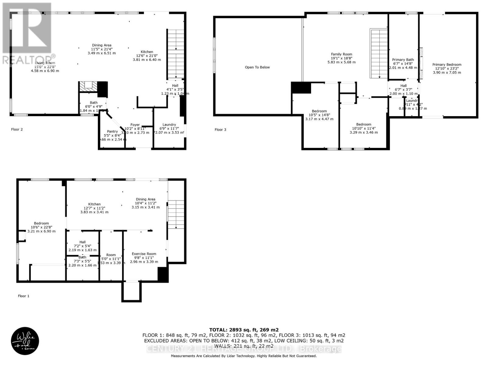 Photo 9 of 5199 2nd Line, New Tecumseth ON
