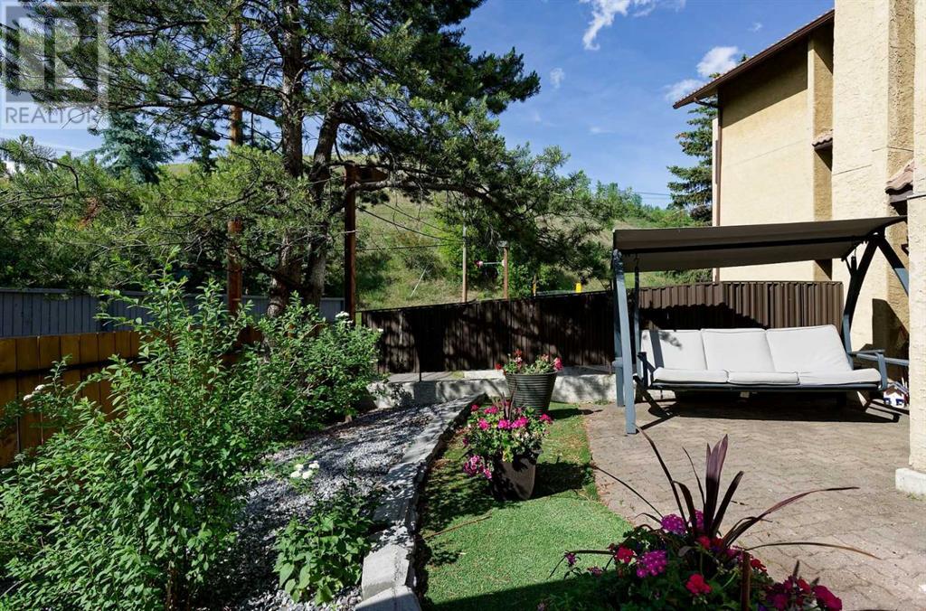 Single Family House for Sale in    Avenue NW Sunnyside Calgary 