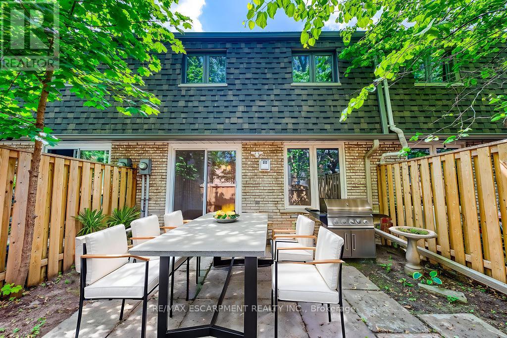 Photo 5 of 4 1270 Gainsborough Drive, Oakville ON