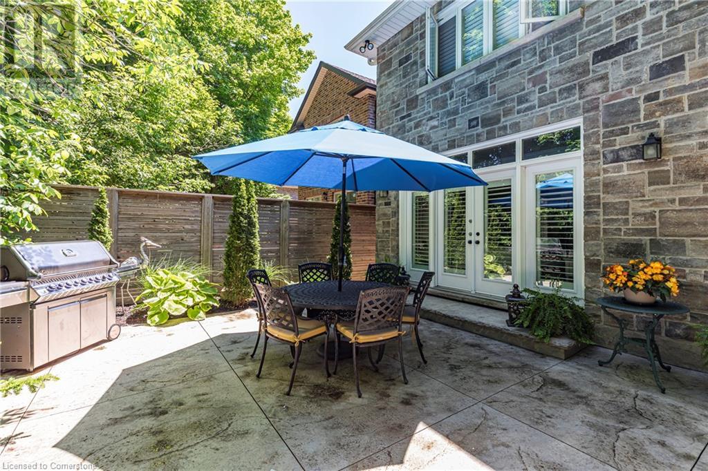 Photo 19 of 67 Alma Street, Dundas ON