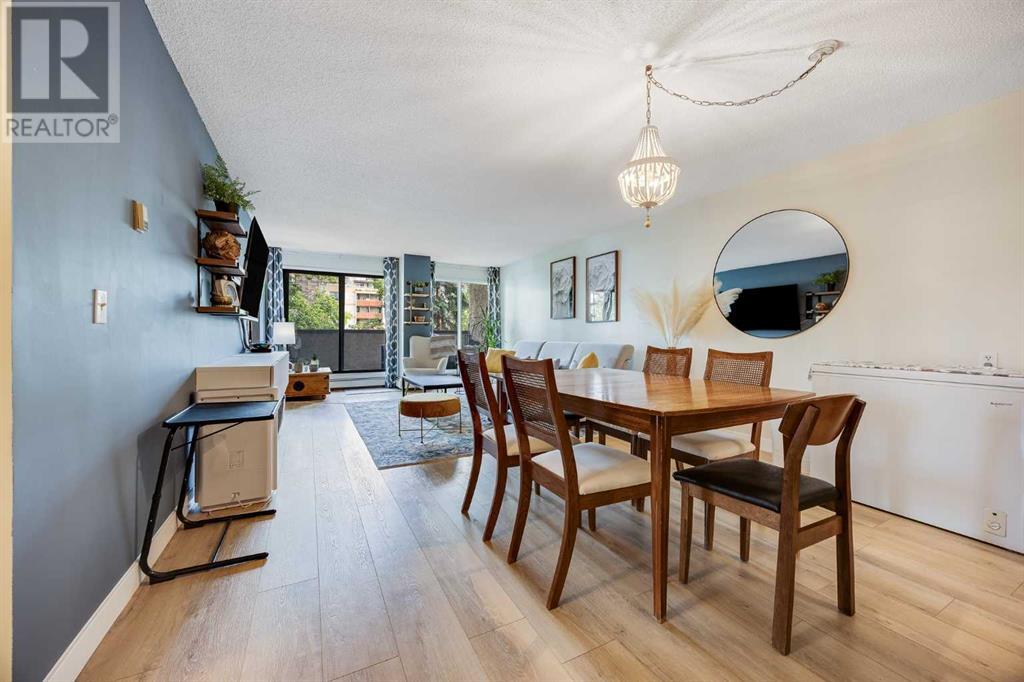 Single Family House for Sale in    Avenue SW Beltline Calgary 