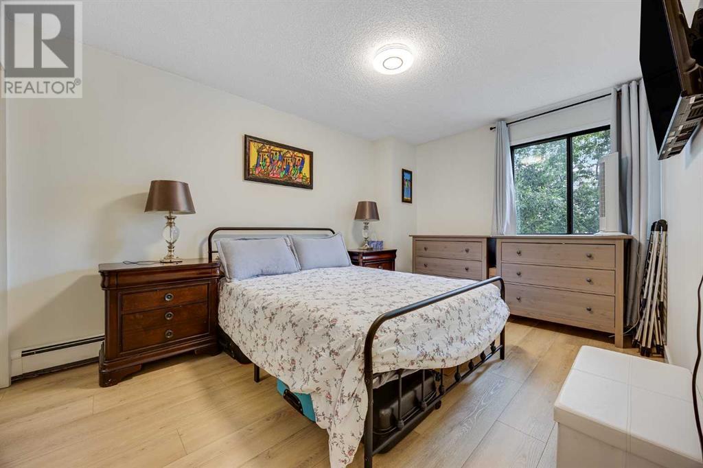 Single Family House for Sale in    Avenue SW Beltline Calgary 