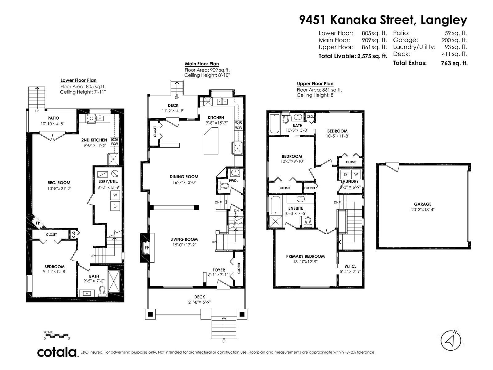 Photo 23 of 9451 Kanaka Street, Langley BC