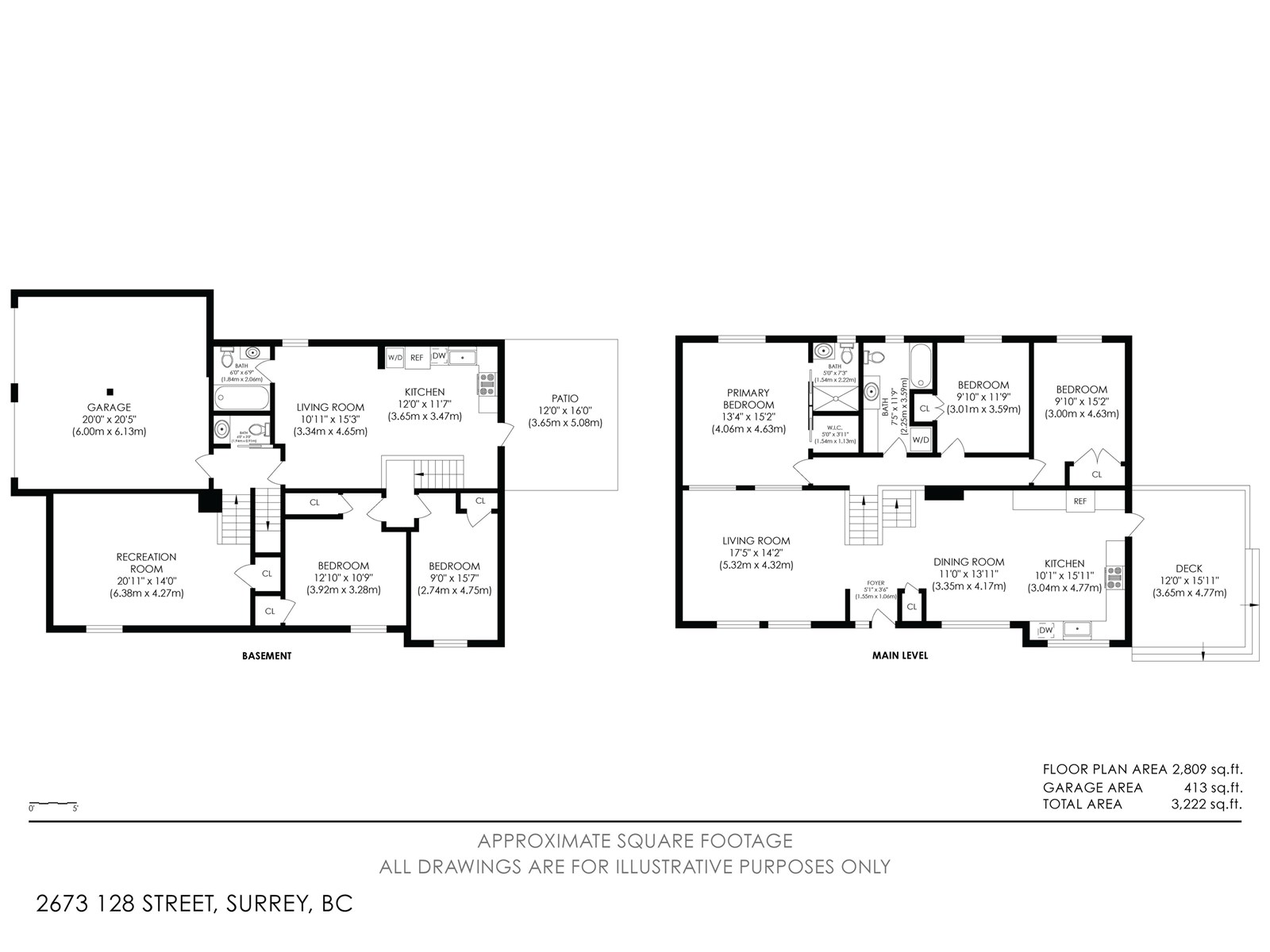 Photo 40 of 2673 128 Street, Surrey BC