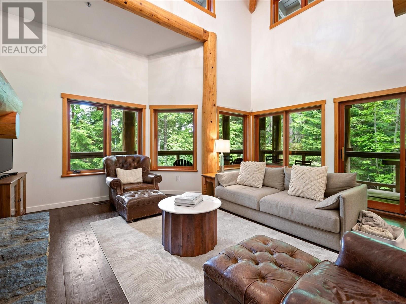 6 2240 NORDIC DRIVE, Whistler